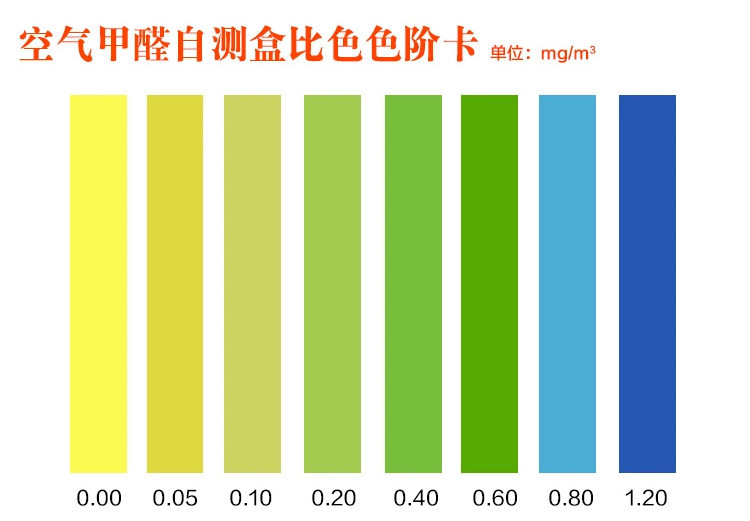 甲醛叼嘿视频在线观看方法